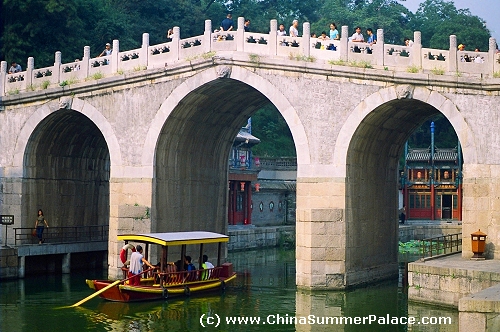 The Summer Palace, Beijing, China.